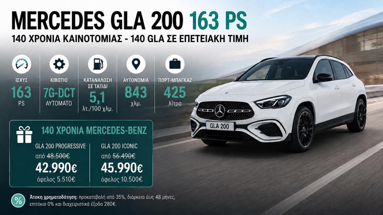 140 ������ �����������: � Mercedes ��������� 140 GLA �� ��������� ����